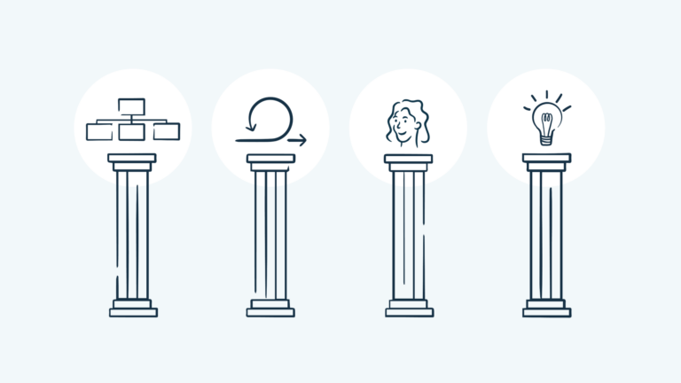 Illustration of four pillars.