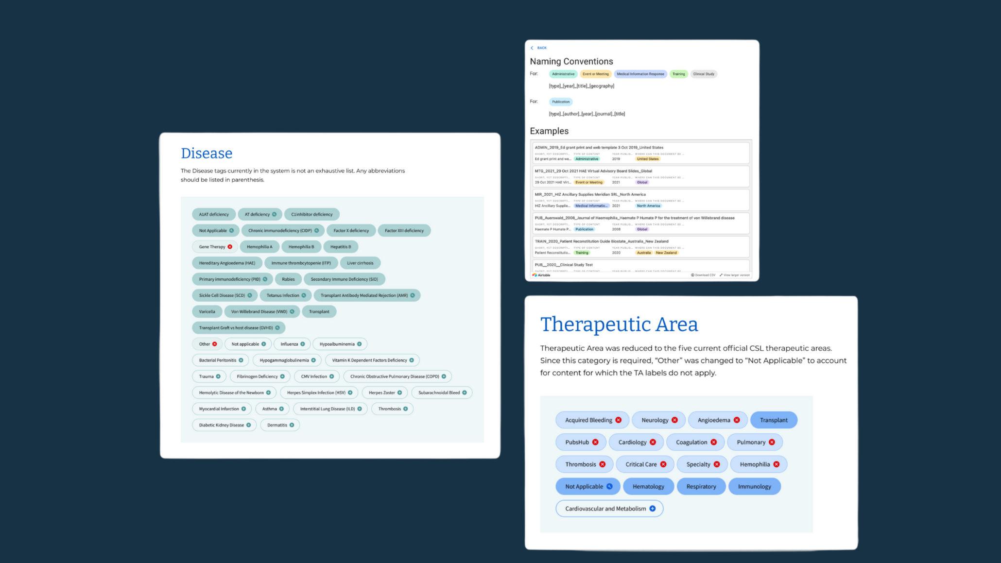 Desktop browser with content tagging system